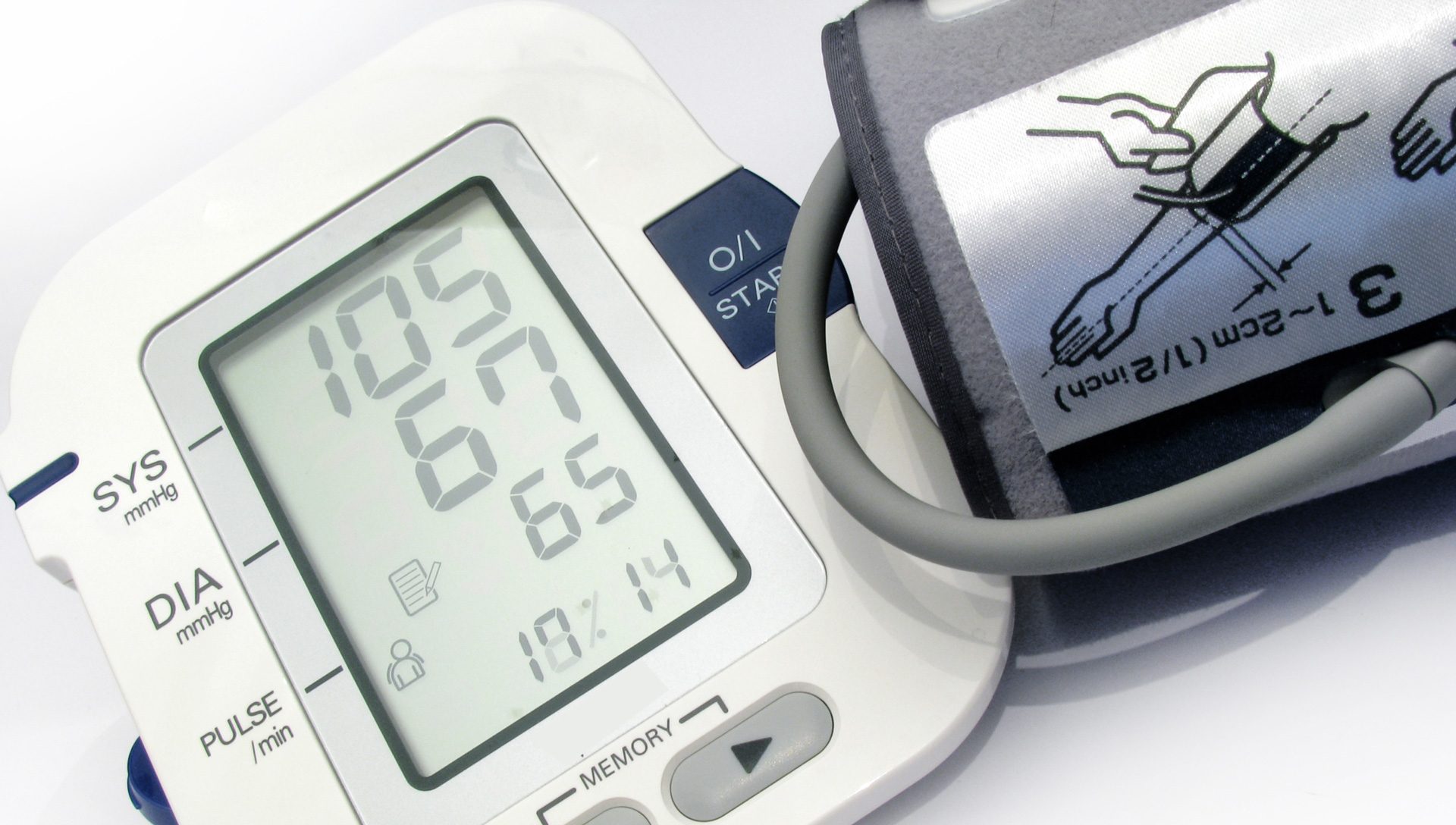 Blood Pressure Check